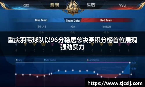 重庆羽毛球队以96分稳居总决赛积分榜首位展现强劲实力
