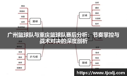 广州篮球队与重庆篮球队赛后分析：节奏掌控与战术对决的深度剖析