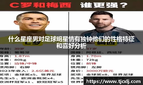 什么星座男对足球明星情有独钟他们的性格特征和喜好分析