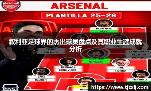 叙利亚足球界的杰出球员盘点及其职业生涯成就分析